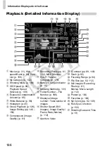 Предварительный просмотр 188 страницы Canon IXUS 220 HS User Manual