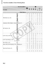 Предварительный просмотр 192 страницы Canon IXUS 220 HS User Manual