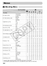 Предварительный просмотр 196 страницы Canon IXUS 220 HS User Manual