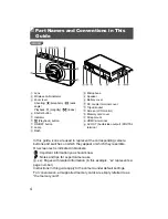 Предварительный просмотр 4 страницы Canon Ixus 240 hs User Manual