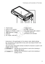 Предварительный просмотр 7 страницы Canon IXUS 245 HS User Manual