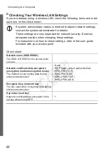 Предварительный просмотр 60 страницы Canon IXUS 245 HS User Manual