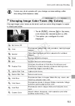 Предварительный просмотр 153 страницы Canon IXUS 245 HS User Manual