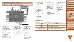 Preview for 162 page of Canon IXUS 255 HS User Manual