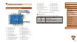 Предварительный просмотр 140 страницы Canon Ixus 285 HS User Manual