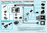 Предварительный просмотр 1 страницы Canon IXUS 30 Connection Manual