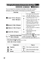 Предварительный просмотр 64 страницы Canon IXUS 30 User Manual