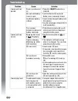 Предварительный просмотр 152 страницы Canon IXUS 30 User Manual