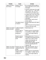 Предварительный просмотр 154 страницы Canon IXUS 30 User Manual