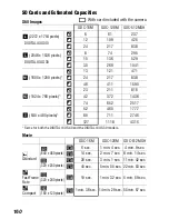 Предварительный просмотр 162 страницы Canon IXUS 30 User Manual