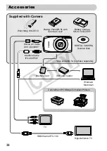 Предварительный просмотр 38 страницы Canon IXUS 310 HS User Manual