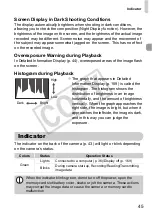 Предварительный просмотр 45 страницы Canon IXUS 310 HS User Manual