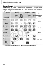 Предварительный просмотр 188 страницы Canon IXUS 310 HS User Manual