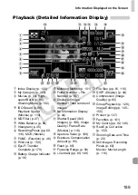 Предварительный просмотр 189 страницы Canon IXUS 310 HS User Manual