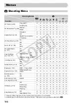 Предварительный просмотр 196 страницы Canon IXUS 310 HS User Manual