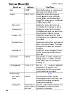 Предварительный просмотр 28 страницы Canon IXUS 950IS User Manual