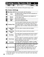 Предварительный просмотр 64 страницы Canon IXUS 950IS User Manual