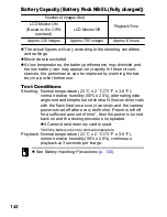 Предварительный просмотр 144 страницы Canon IXUS 950IS User Manual