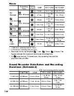 Предварительный просмотр 146 страницы Canon IXUS 950IS User Manual