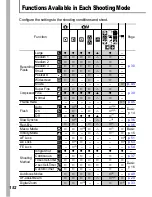 Предварительный просмотр 154 страницы Canon IXUS 950IS User Manual