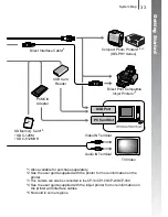 Preview for 35 page of Canon IXUS 960 IS User Manual