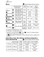 Preview for 222 page of Canon IXUS 960 IS User Manual