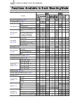 Preview for 230 page of Canon IXUS 960 IS User Manual