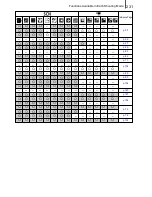 Preview for 233 page of Canon IXUS 960 IS User Manual