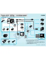 Canon IXUS IIs System Map предпросмотр