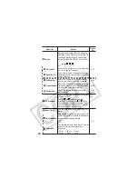 Предварительный просмотр 50 страницы Canon IXUS IIs User Manual