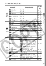 Предварительный просмотр 53 страницы Canon IXUS IXUS i User Manual