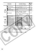 Предварительный просмотр 54 страницы Canon IXUS IXUS i User Manual