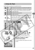 Предварительный просмотр 61 страницы Canon IXUS IXUS i User Manual