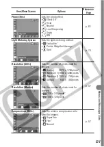 Предварительный просмотр 133 страницы Canon IXUS IXUS i User Manual