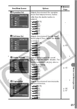 Предварительный просмотр 139 страницы Canon IXUS IXUS i User Manual