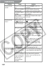 Предварительный просмотр 150 страницы Canon IXUS IXUS i User Manual