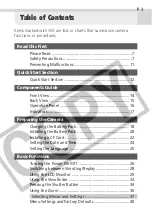 Preview for 5 page of Canon IXUS V2 User Manual