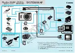 Canon IXUS50 Connection Manual предпросмотр