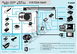 Предварительный просмотр 1 страницы Canon IXUS700 Connection Manual