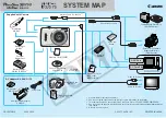 Canon IXUS75 System Map preview
