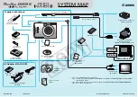 Canon IXUS850 IS System Map preview