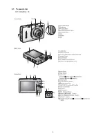 Предварительный просмотр 13 страницы Canon Ixy Digital 90 Service Manual