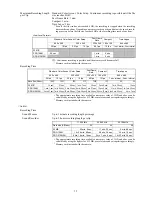 Предварительный просмотр 21 страницы Canon Ixy Digital 90 Service Manual