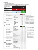 Предварительный просмотр 28 страницы Canon Ixy Digital 90 Service Manual