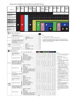 Предварительный просмотр 29 страницы Canon Ixy Digital 90 Service Manual