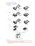 Предварительный просмотр 51 страницы Canon Ixy Digital 90 Service Manual