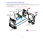 Предварительный просмотр 73 страницы Canon Ixy Digital 90 Service Manual