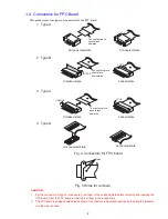 Предварительный просмотр 86 страницы Canon Ixy Digital 90 Service Manual