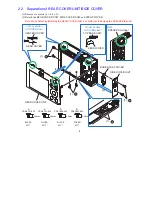 Предварительный просмотр 88 страницы Canon Ixy Digital 90 Service Manual