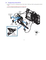 Предварительный просмотр 101 страницы Canon Ixy Digital 90 Service Manual